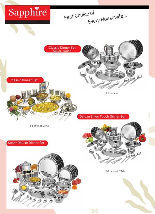 Our Stainless Steel Range (2)