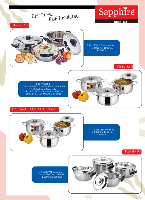 Thermowares (2)
