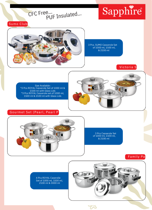 Thermowares (3)