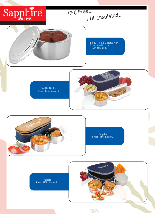 Thermowares (4)
