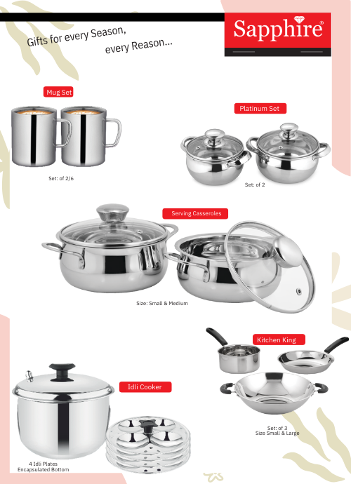 Thermowares (6)