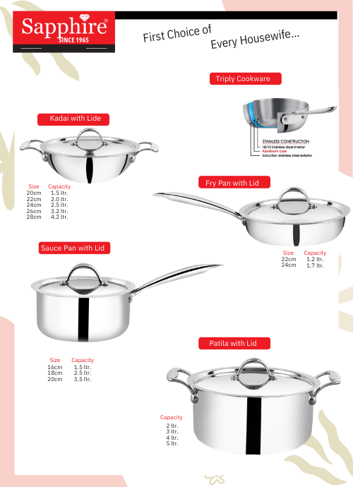 Thermowares (7)